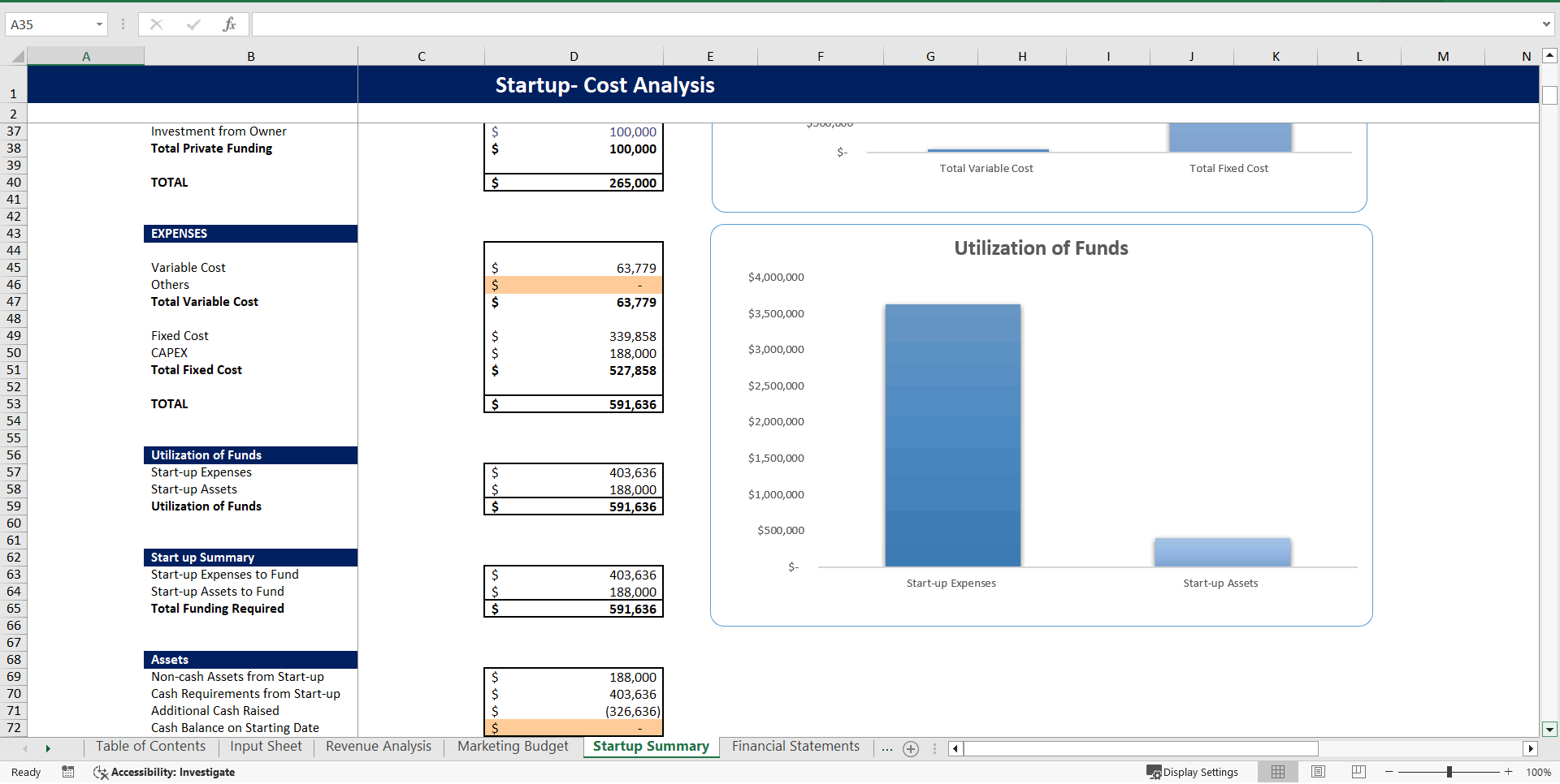 Thrift Store Excel Financial Model (Excel template (XLSX)) Preview Image