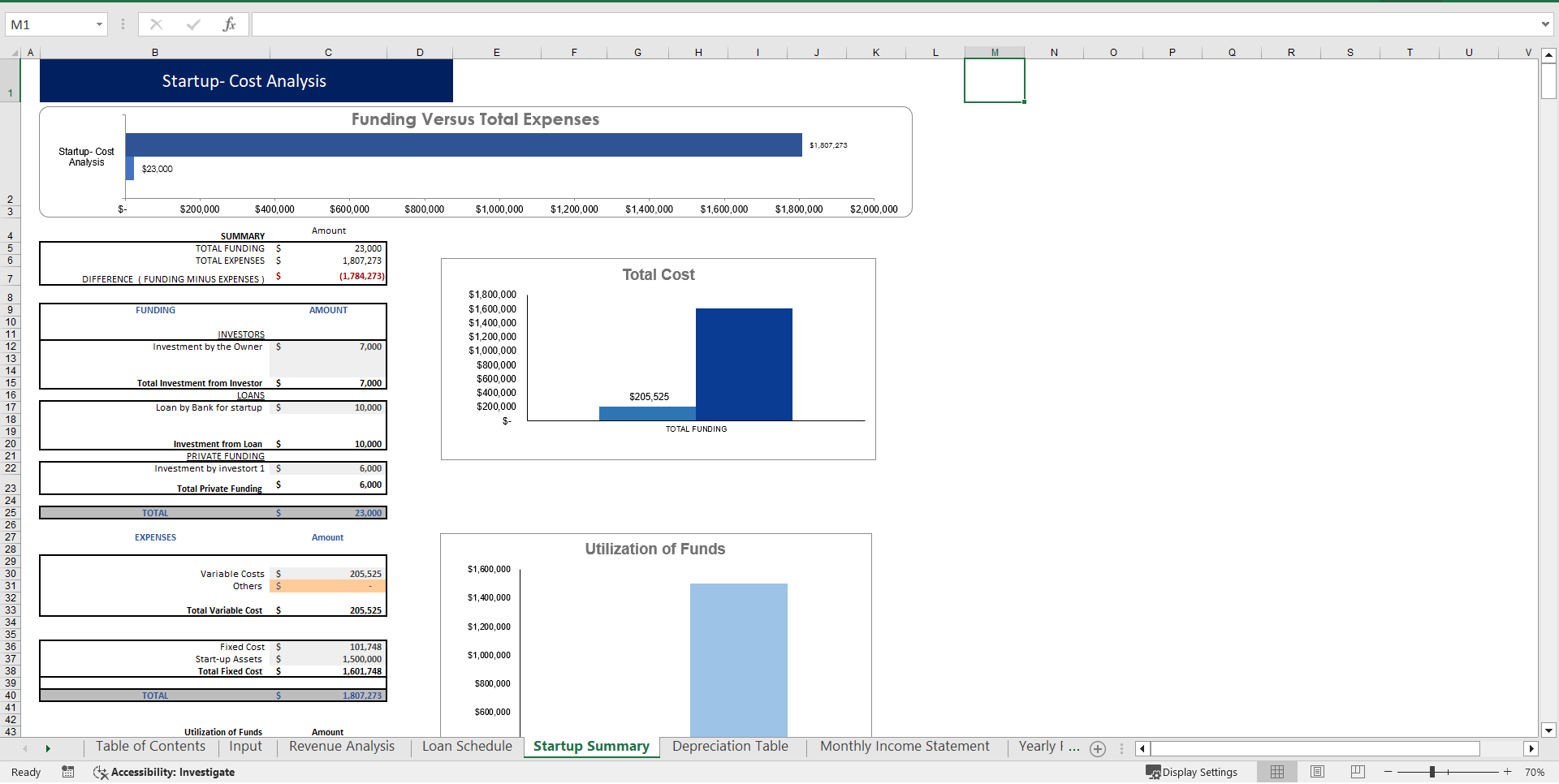 Motel Excel Financial Model (Excel template (XLSX)) Preview Image