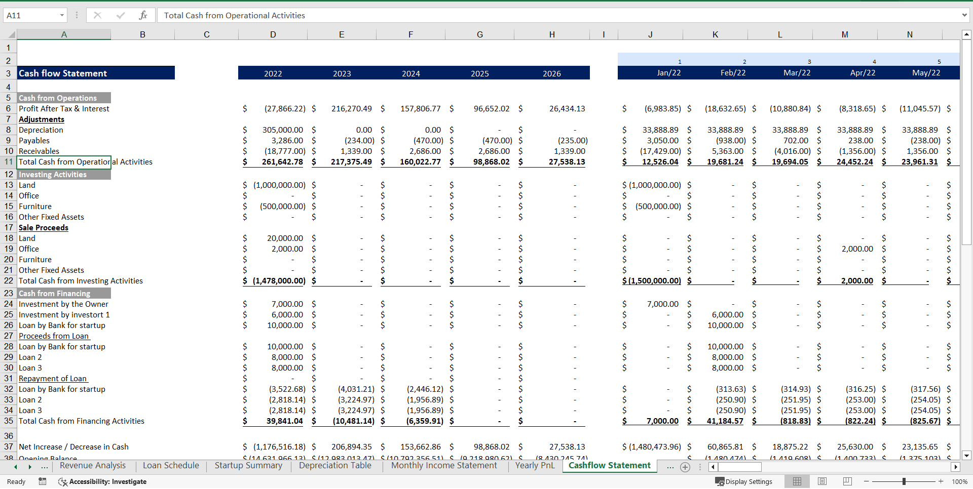 Motel Excel Financial Model (Excel template (XLSX)) Preview Image