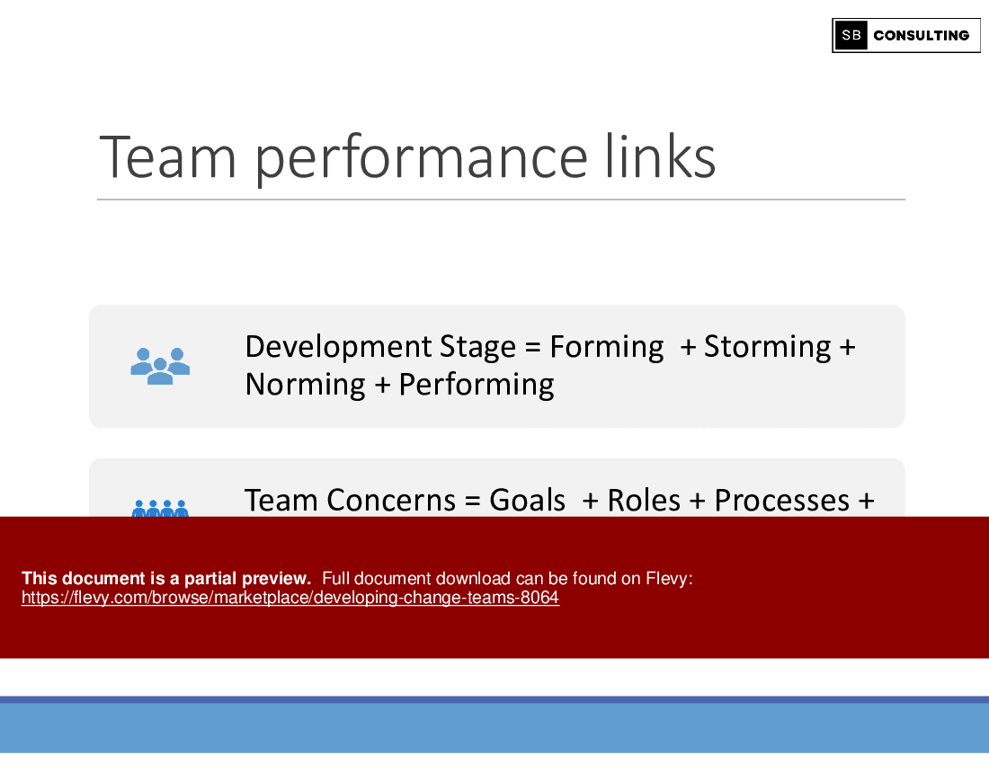 Developing Change Teams (100-slide PPT PowerPoint presentation (PPTX)) Preview Image