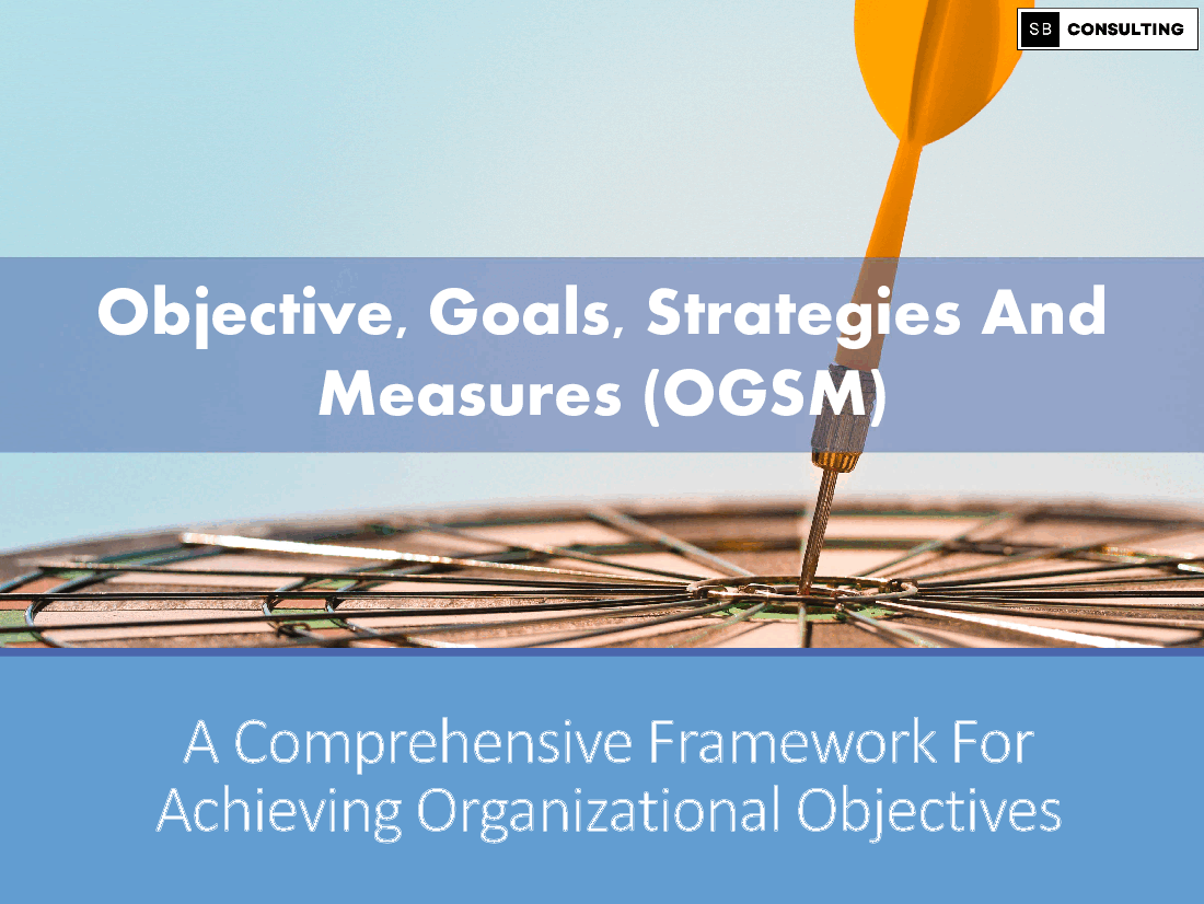 Objective, Goals, Strategies And Measures (OGSM) (115-slide PPT PowerPoint presentation (PPTX)) Preview Image