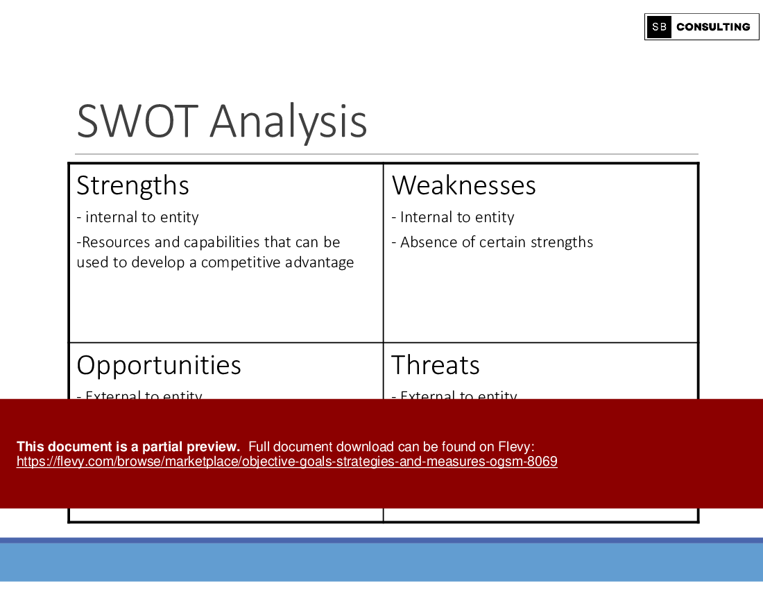 Objective, Goals, Strategies And Measures (OGSM) (115-slide PPT PowerPoint presentation (PPTX)) Preview Image