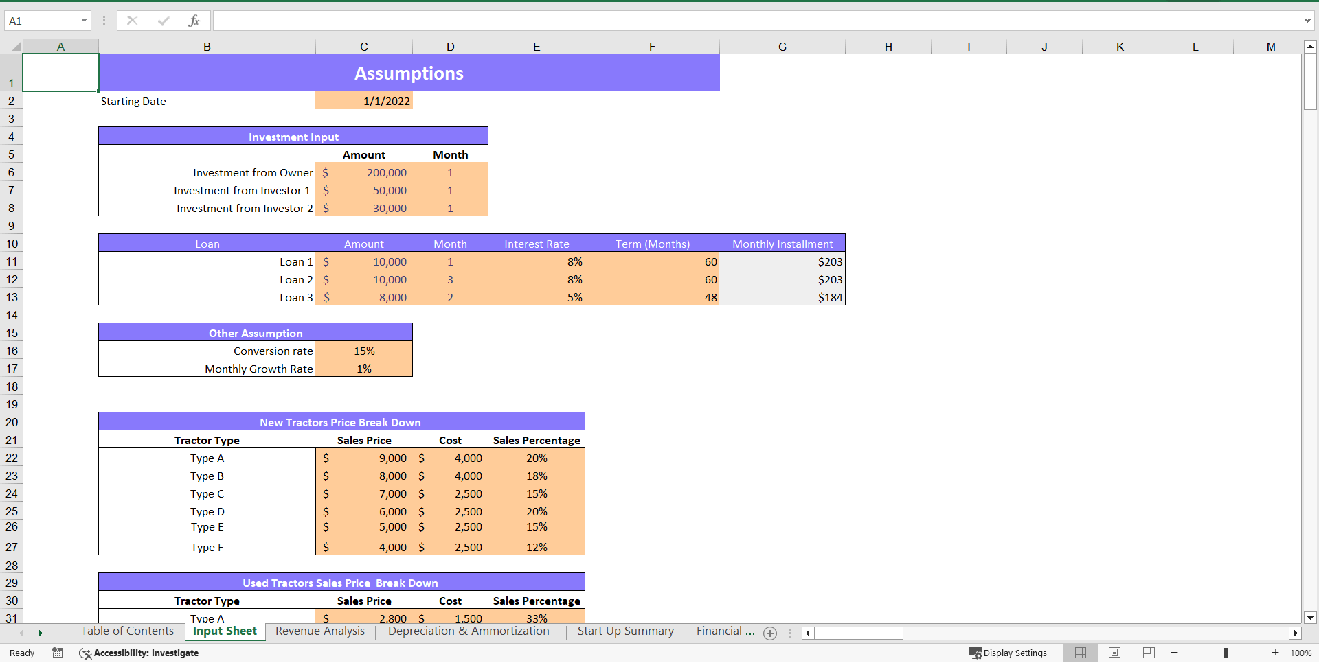 Tractor Dealer Financial Model Excel Template (Excel template (XLSX)) Preview Image