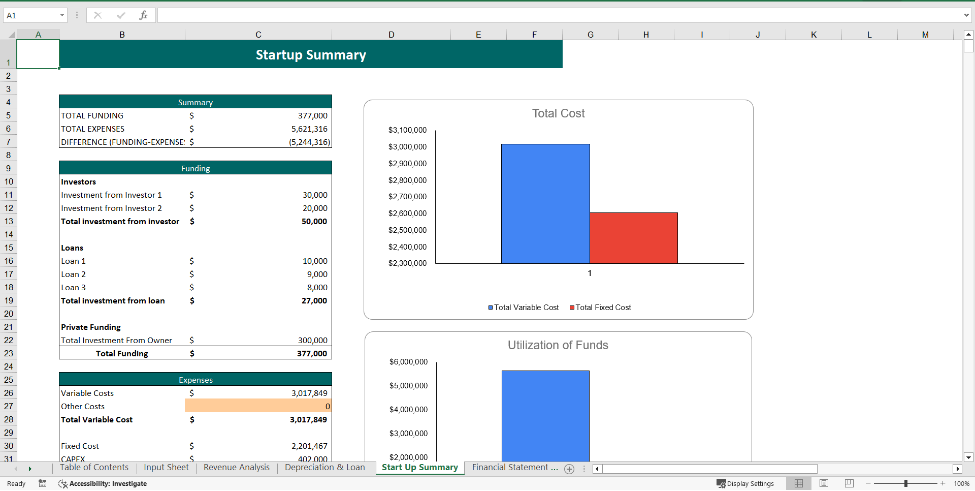 Motor Scooter Dealer Financial Model Excel Template (Excel template (XLSX)) Preview Image