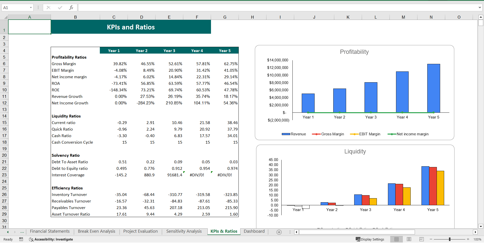 Motor Scooter Dealer Financial Model Excel Template (Excel template (XLSX)) Preview Image