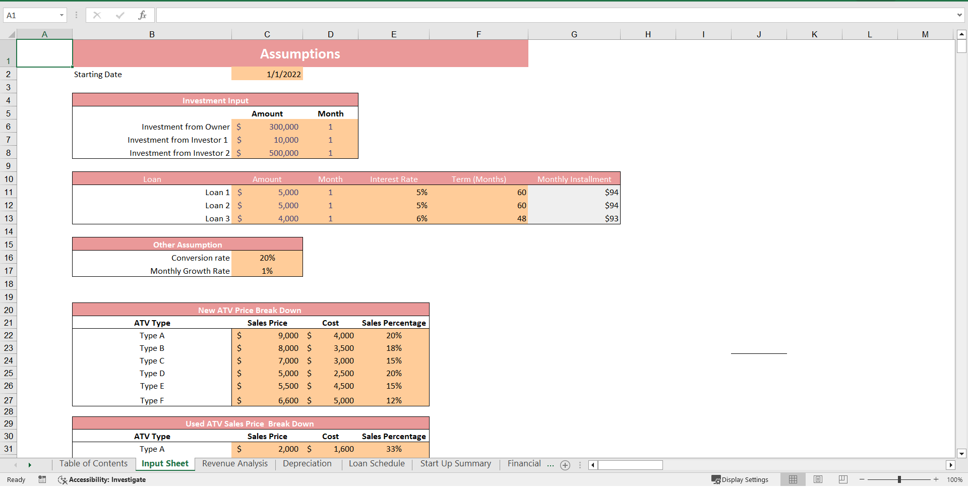 ATV Excel Financial Model Projection Template