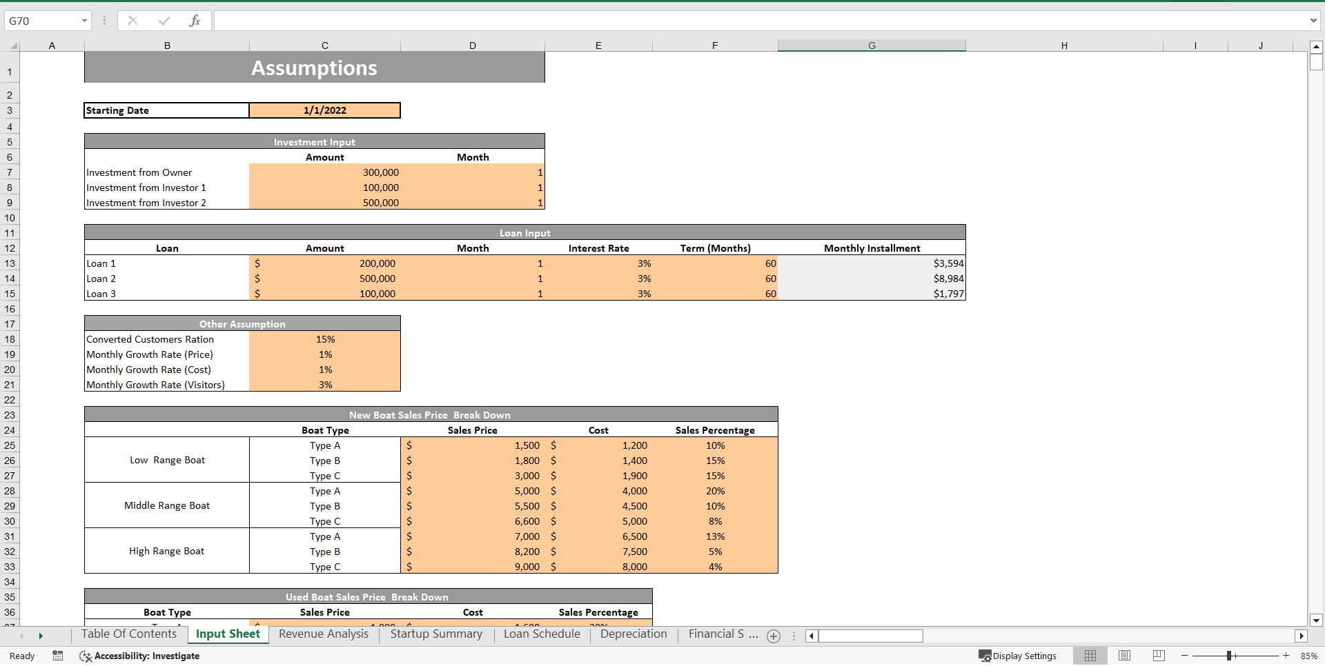 Boat Dealer Excel Financial Model Template (Excel template (XLSX)) Preview Image