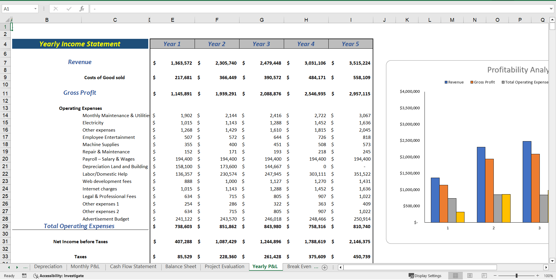 Motorcycle Dealers Financial Model Excel Template (Excel template (XLSX)) Preview Image