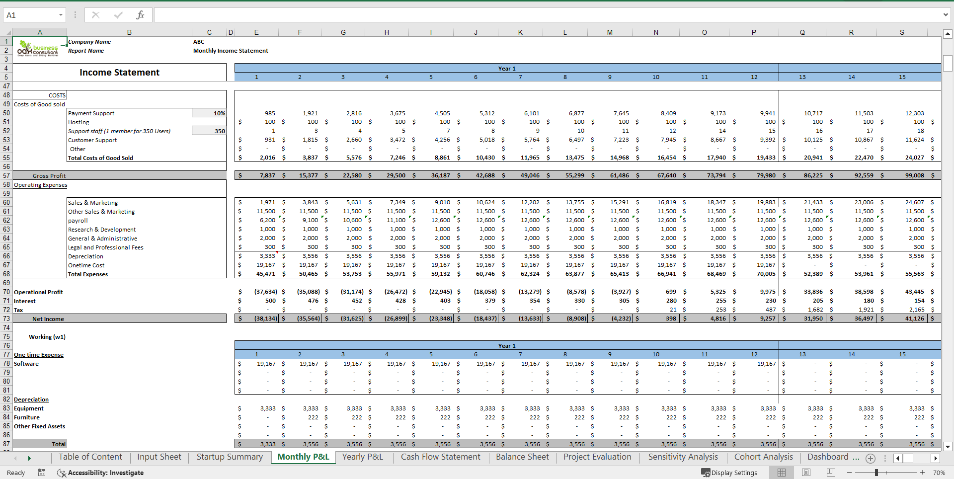 Fintech Financial Model with Cohort Analysis (Excel template (XLSX)) Preview Image