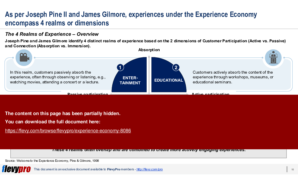 Experience Economy (34-slide PPT PowerPoint presentation (PPTX)) Preview Image