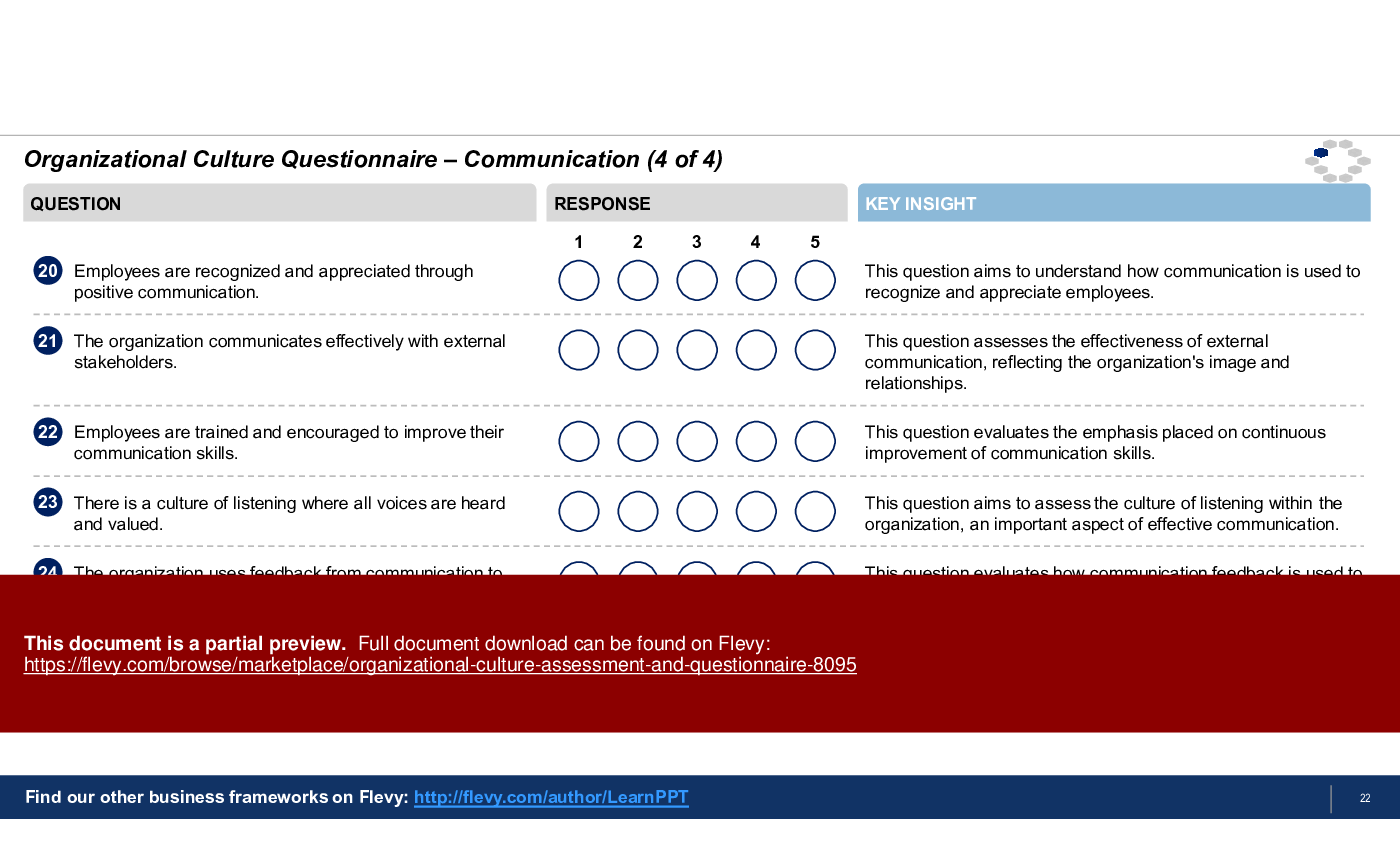 Organizational Culture Assessment & Questionnaire (57-slide PPT PowerPoint presentation (PPTX)) Preview Image