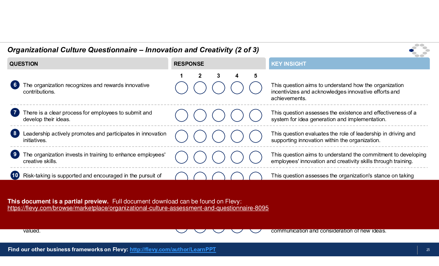 Organizational Culture Assessment & Questionnaire (57-slide PPT PowerPoint presentation (PPTX)) Preview Image