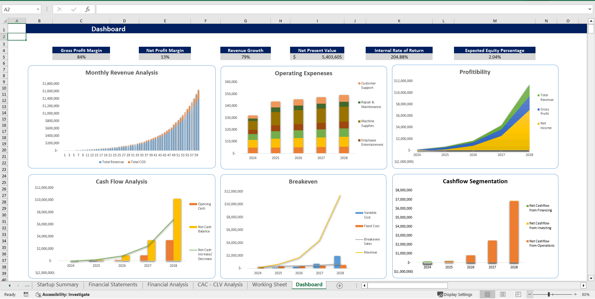 Telemedicine Excel Financial Model Template (Excel template (XLSX)) Preview Image