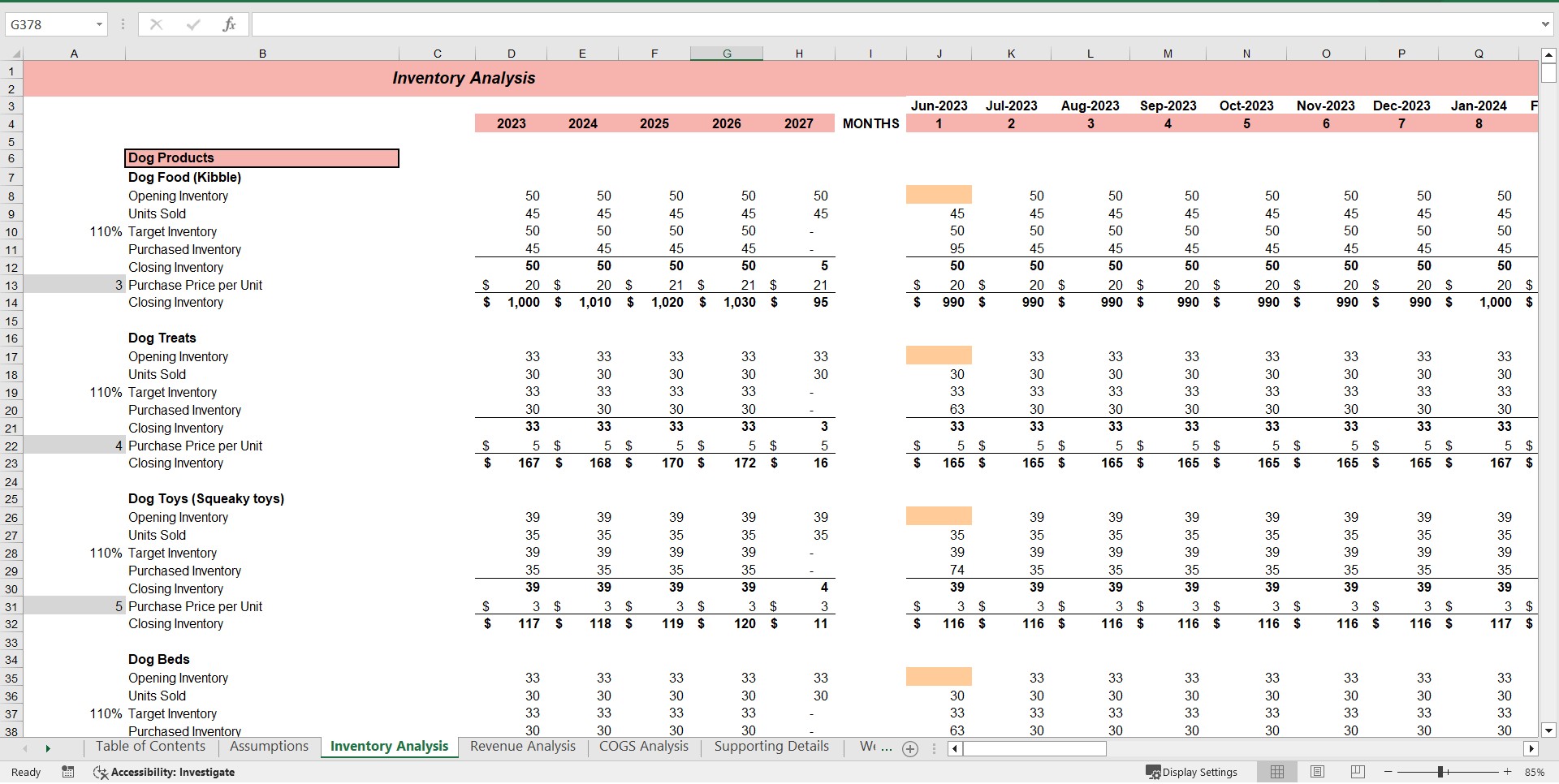 Online Pet Store Excel Financial Model Template (Excel template (XLSX)) Preview Image