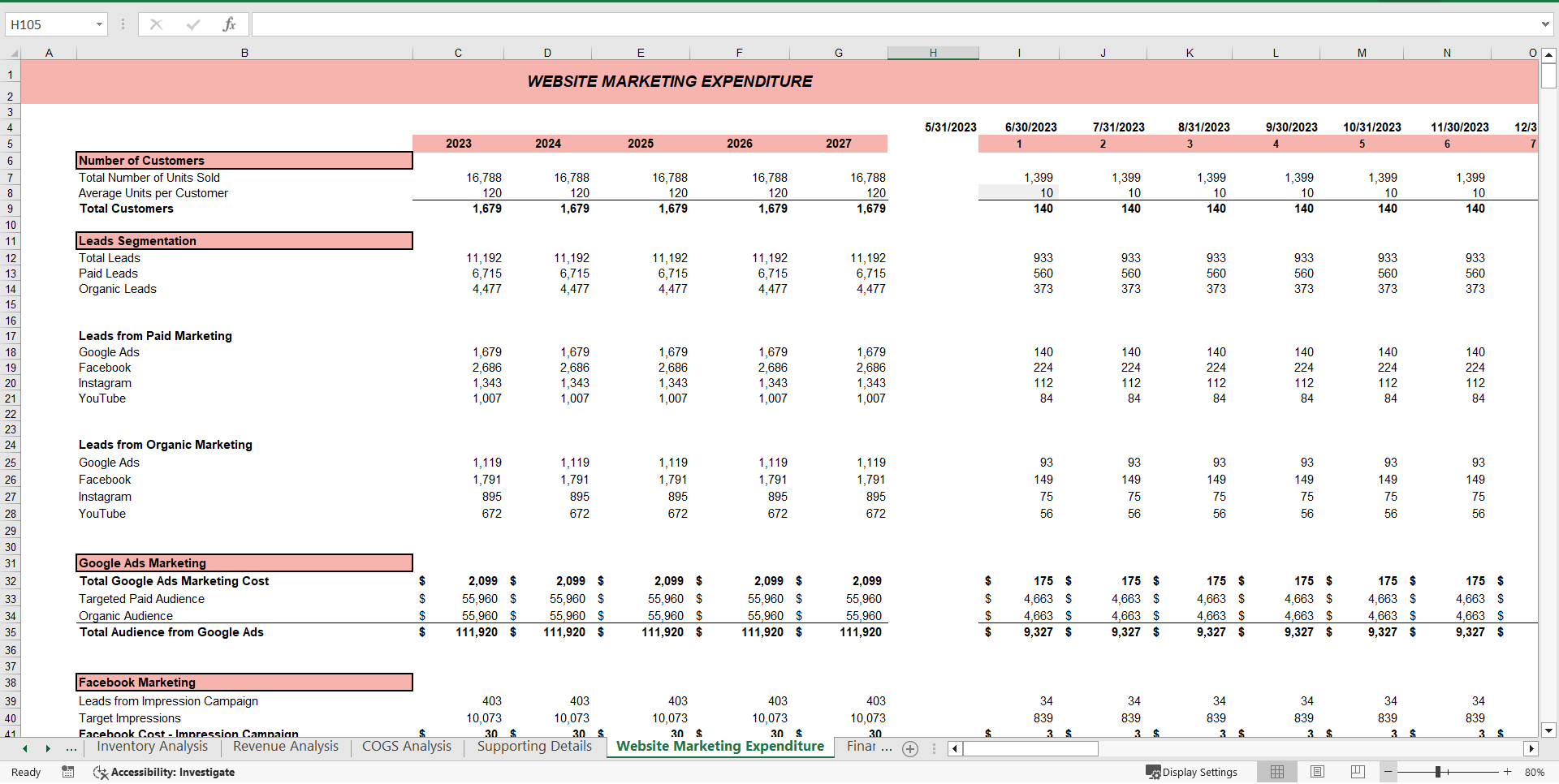 Online Pet Store Excel Financial Model Template (Excel template (XLSX)) Preview Image