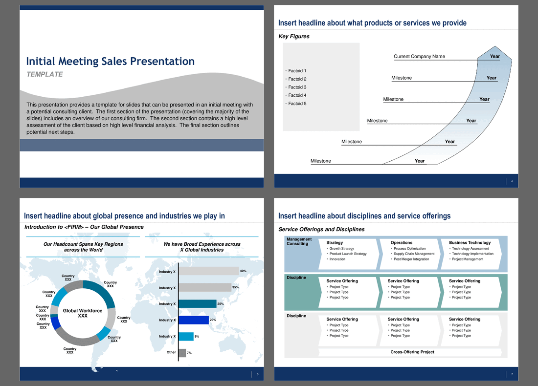 Initial Meeting Sales Presentation