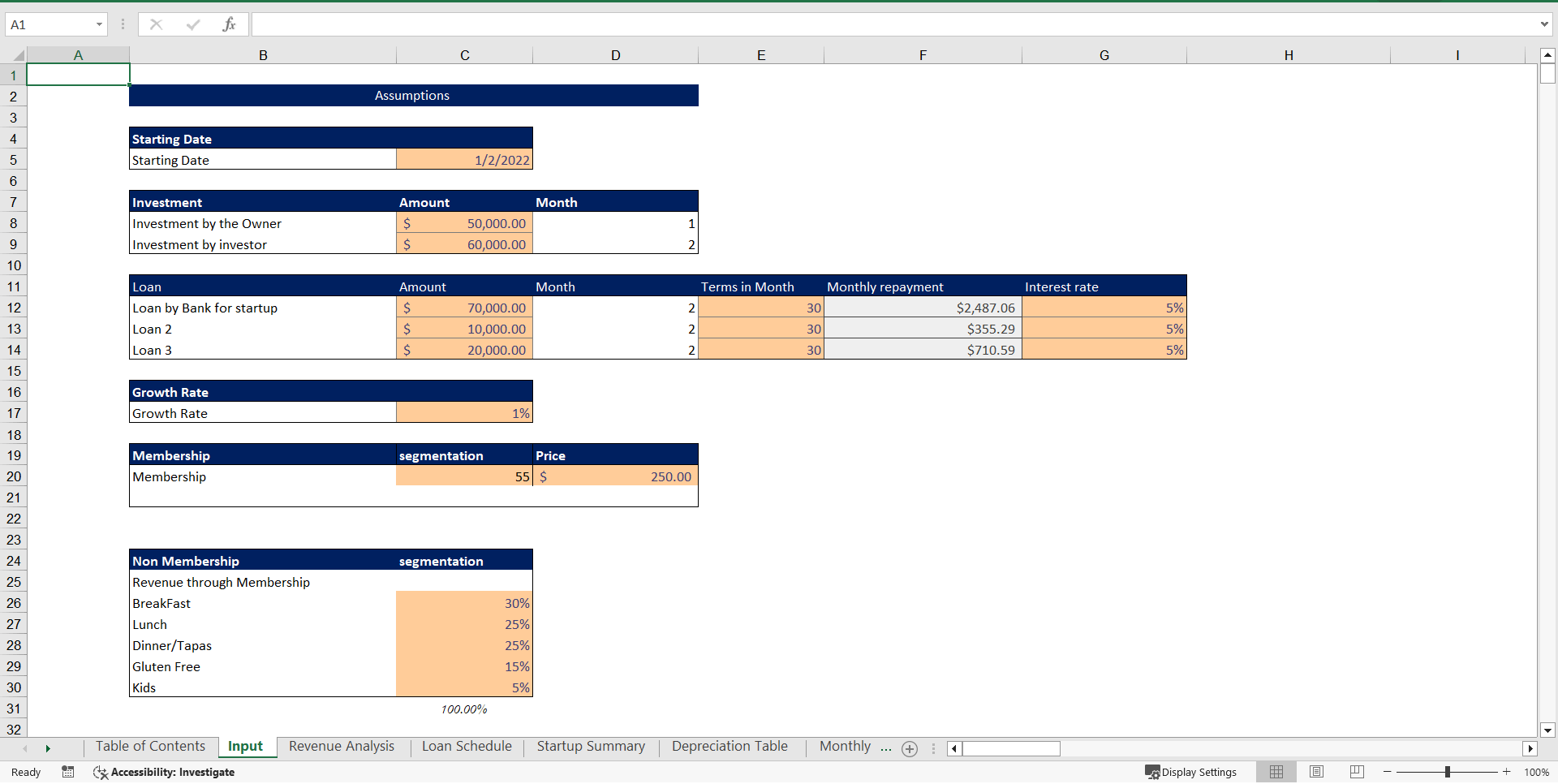 Tapas Bar Excel Financial Model