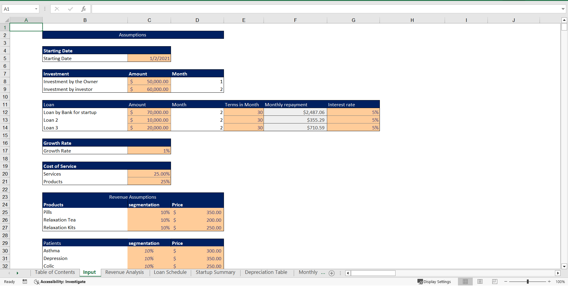 Osteopathy Center Excel Financial Model Template (Excel template (XLSX)) Preview Image