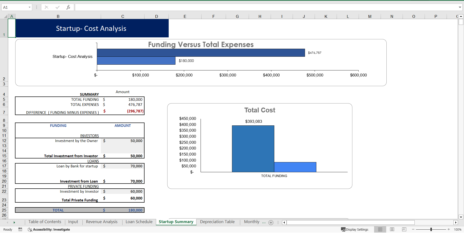 Osteopathy Center Excel Financial Model Template (Excel template (XLSX)) Preview Image