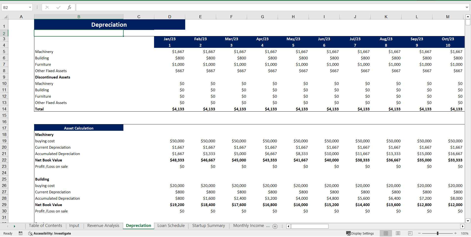 Hookah Lounge Excel Financial Model Template (Excel template (XLSX)) Preview Image