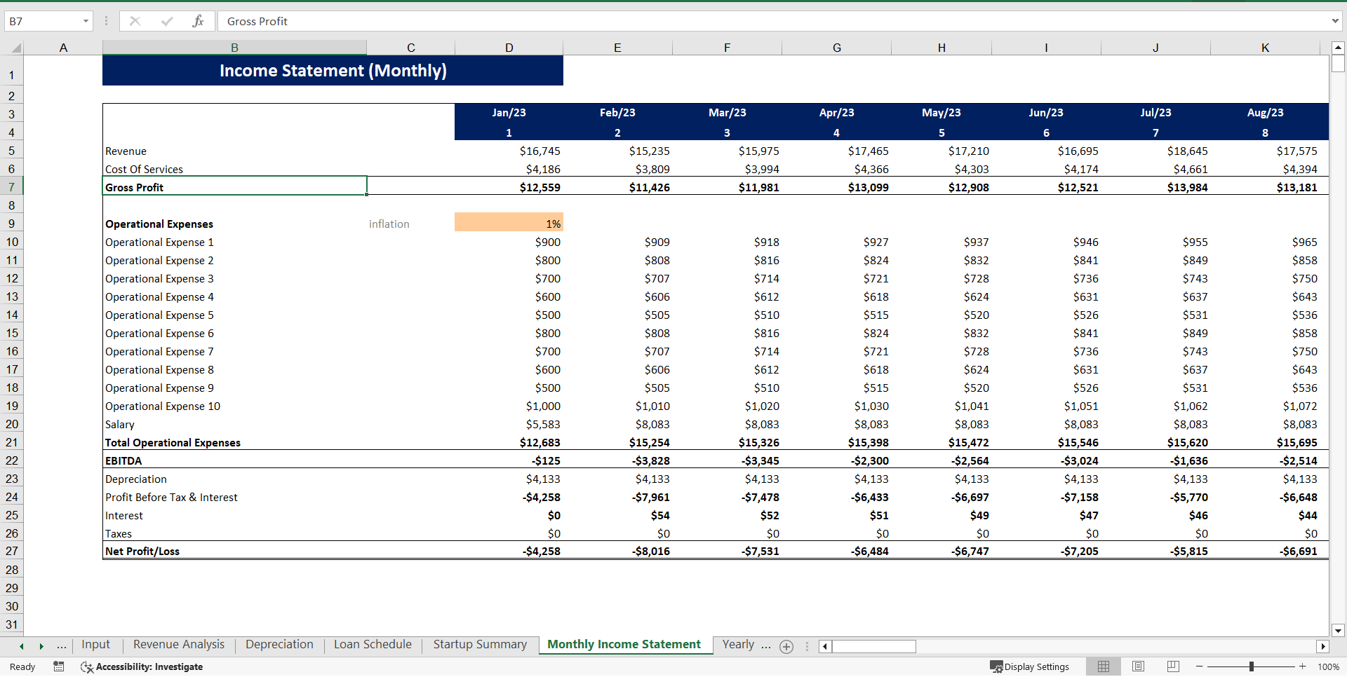 Hookah Lounge Excel Financial Model Template (Excel template (XLSX)) Preview Image
