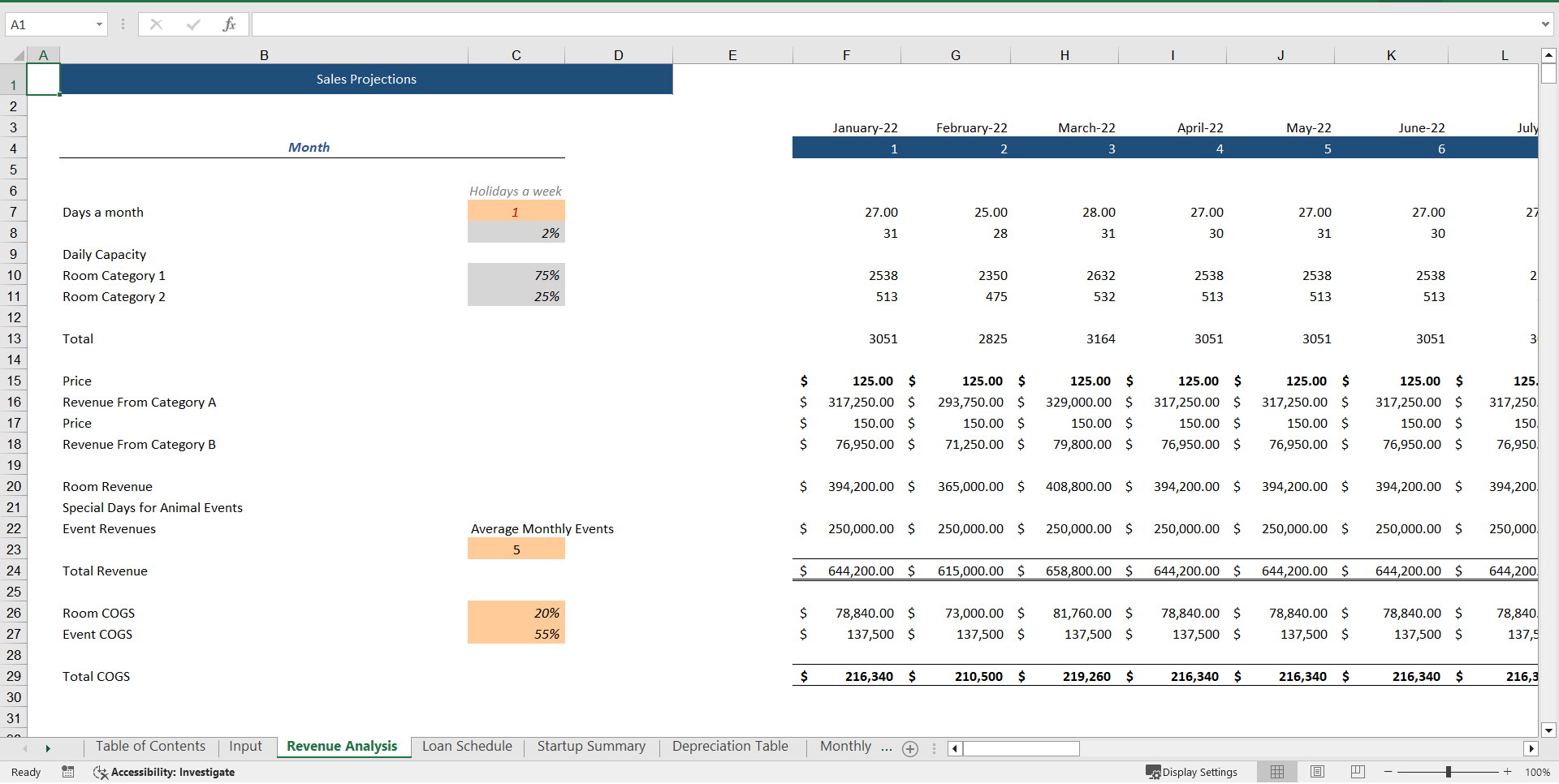 Pet Hotel Excel Financial Model (Excel template (XLSX)) Preview Image