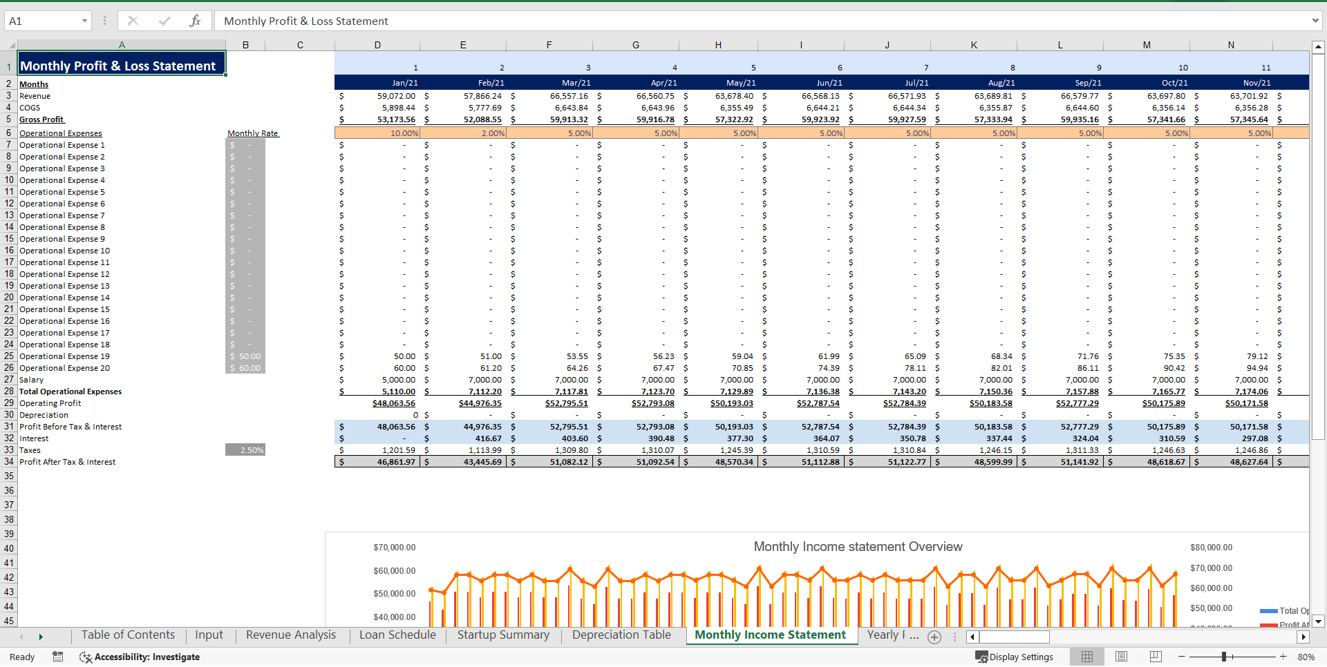 Remote Tech-Support Excel Financial Model (Excel template (XLSX)) Preview Image