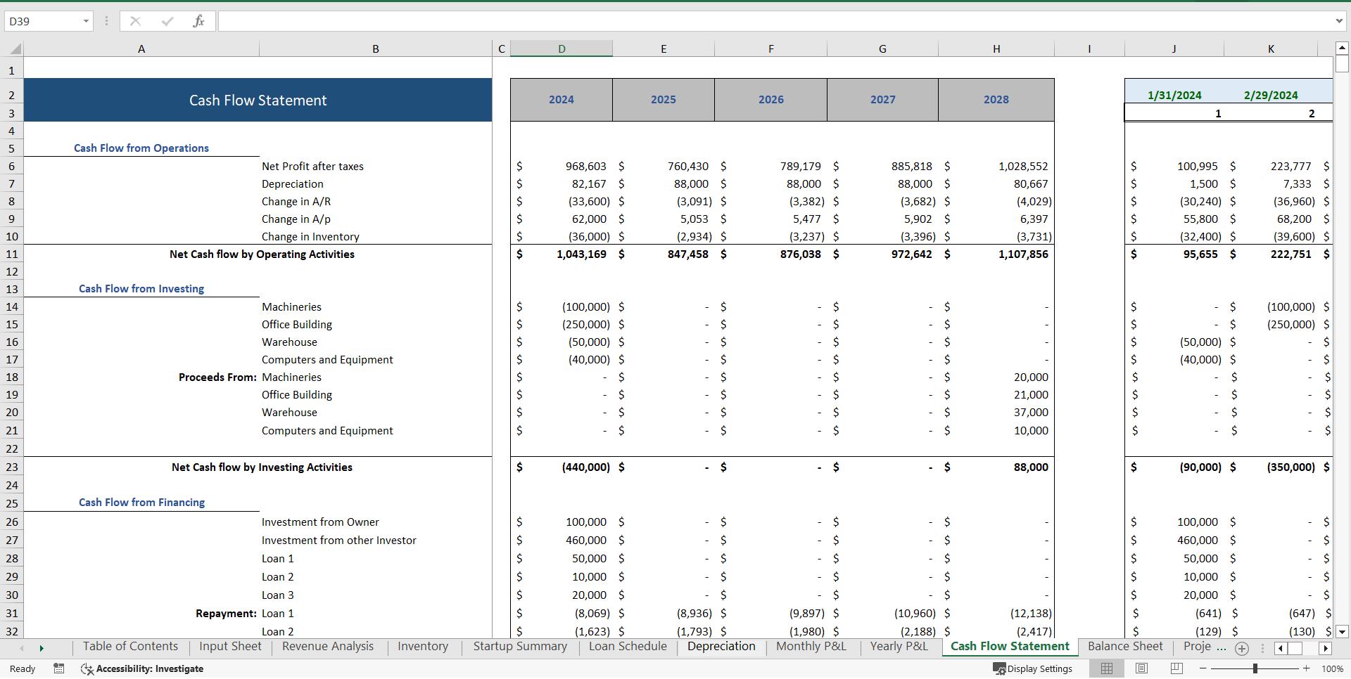 Liquor Store Excel Financial Model Template (Excel template (XLSX)) Preview Image