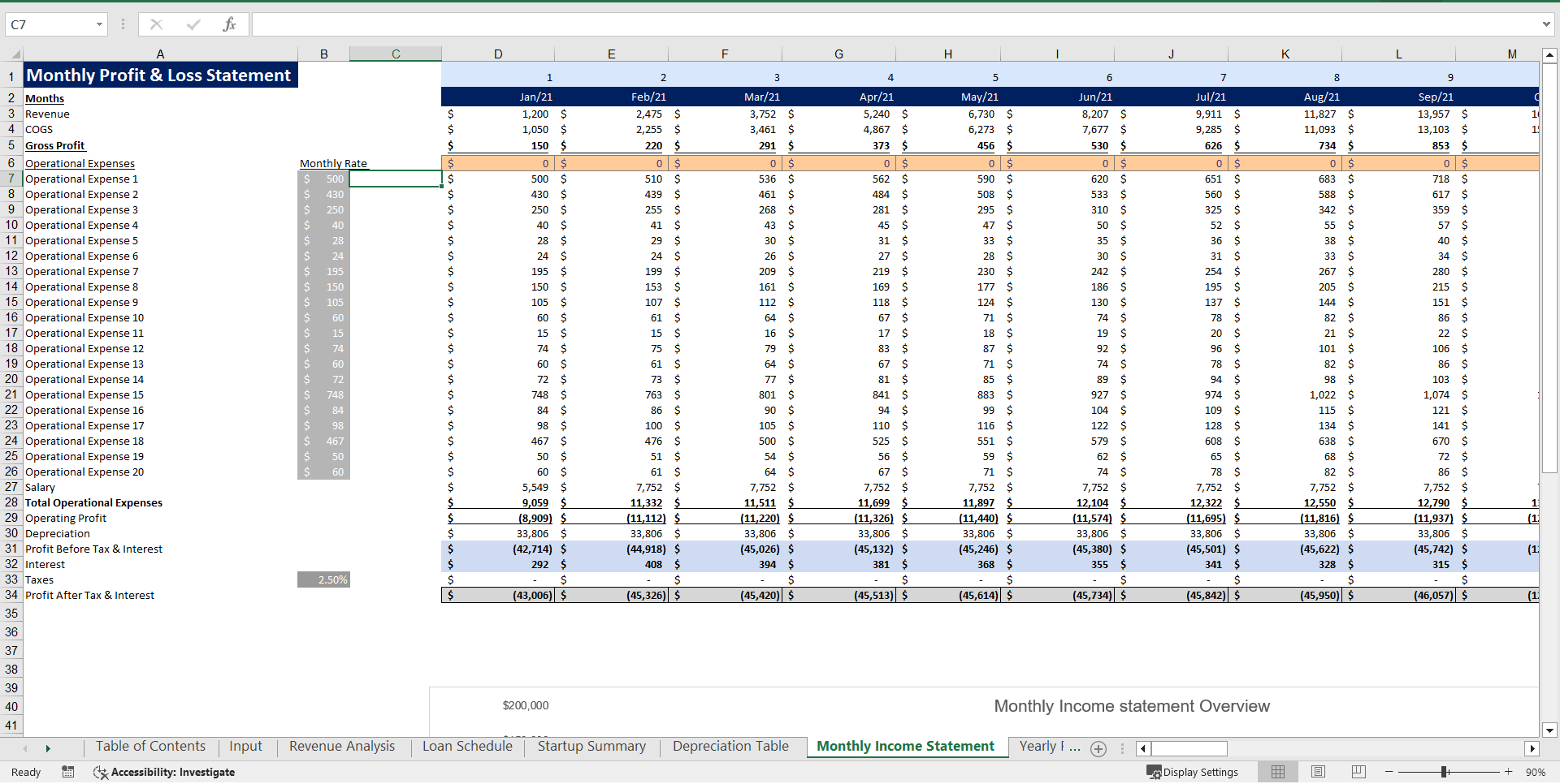 Blockchain P2P Excel Financial Model (Excel template (XLSX)) Preview Image
