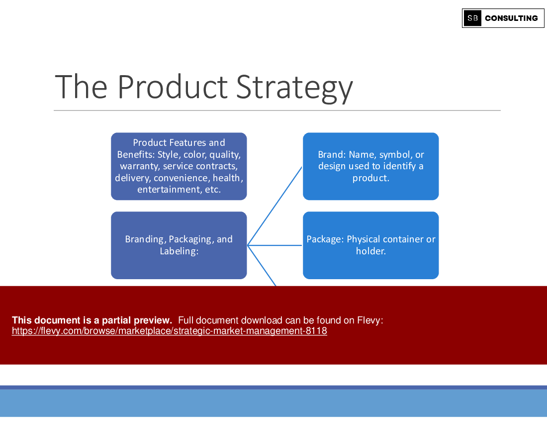 Strategic Market Management (107-slide PPT PowerPoint presentation (PPTX)) Preview Image