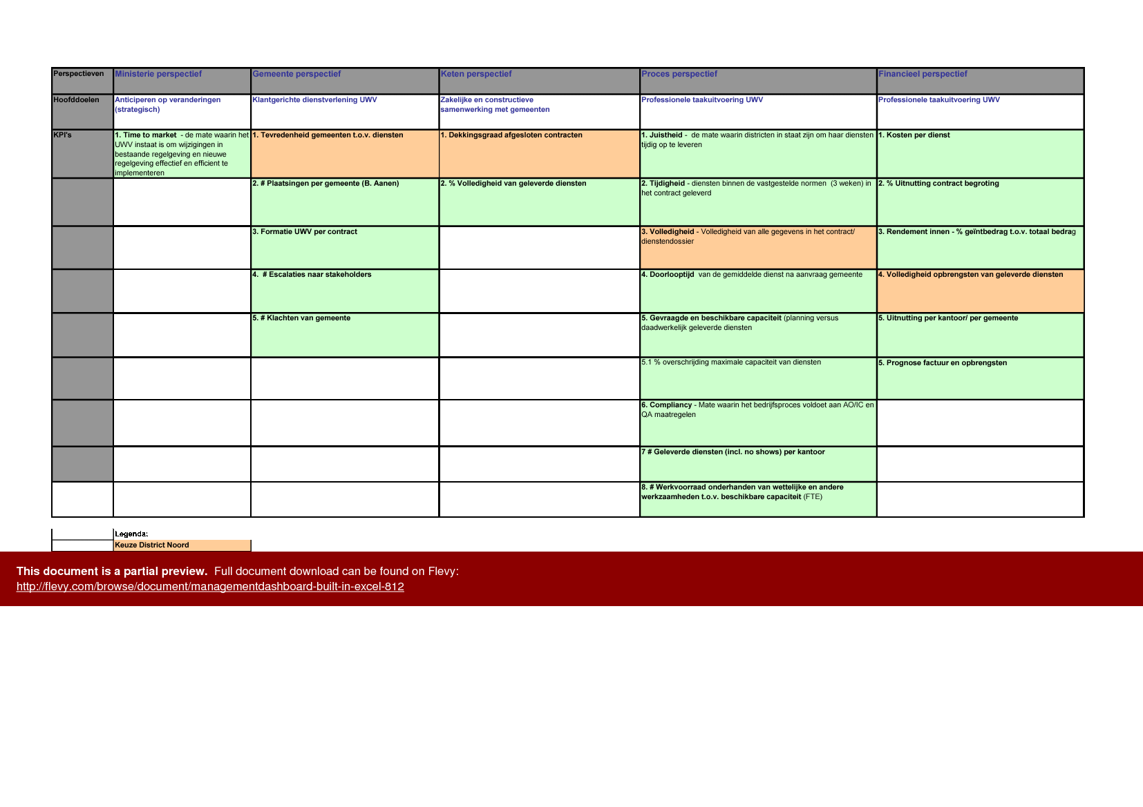 Management Dashboard Workbook (Dutch) (Excel template (XLS)) Preview Image