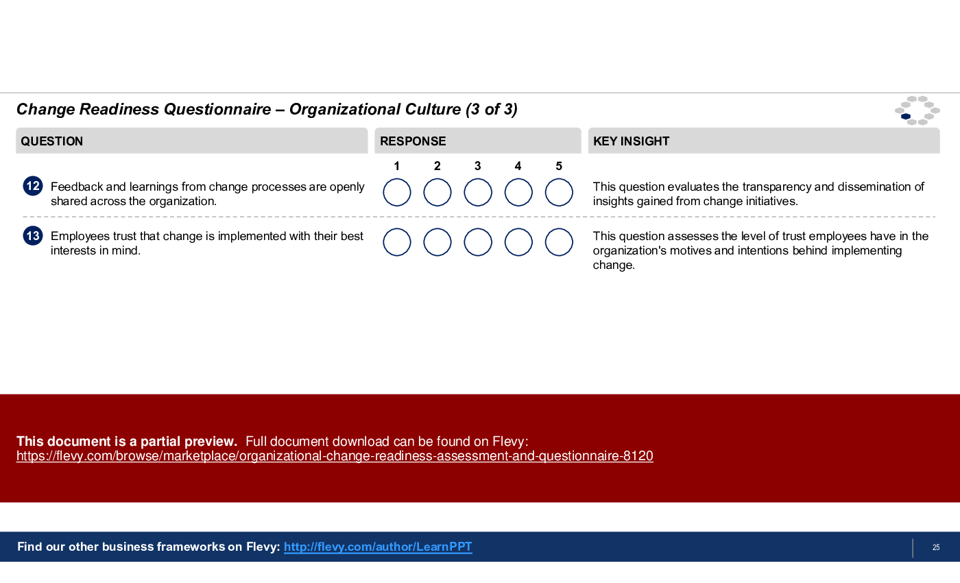 Organizational Change Readiness Assessment & Questionnaire (50-slide PPT PowerPoint presentation (PPTX)) Preview Image