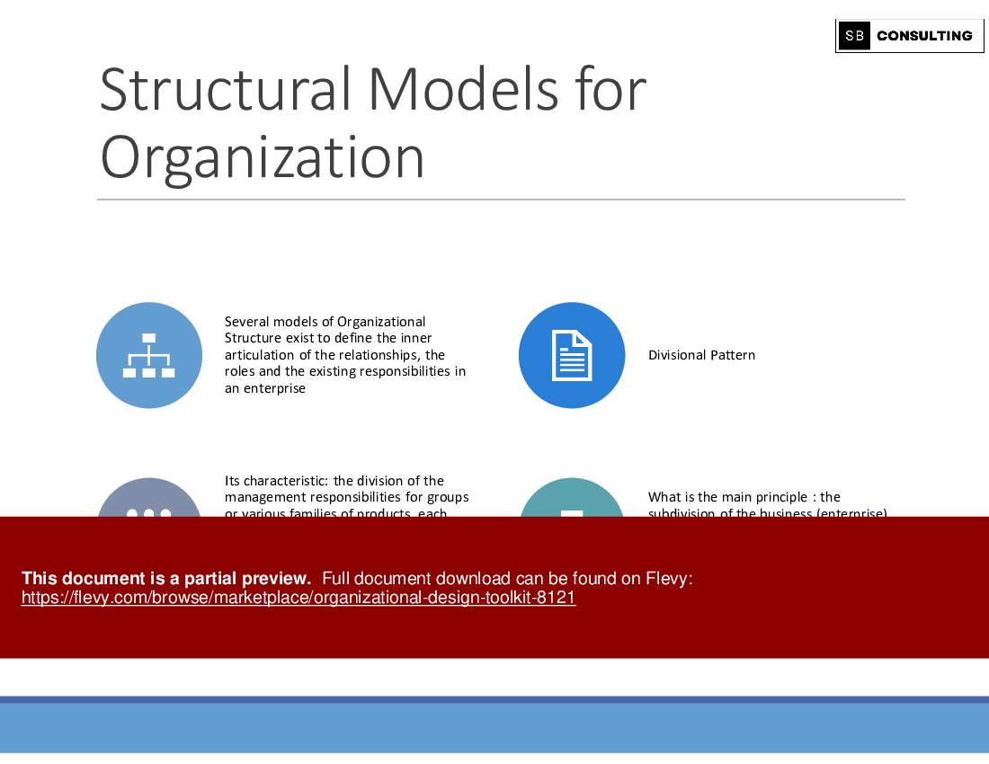 Organizational Design Toolkit (142-slide PPT PowerPoint presentation (PPTX)) Preview Image