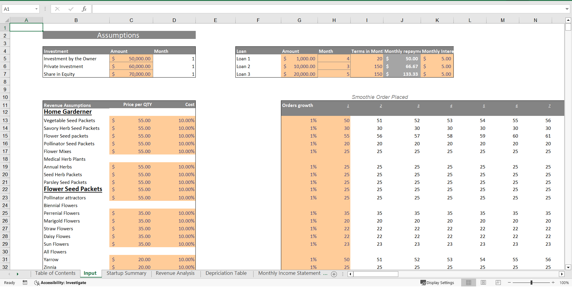 Seed Retail Shop Excel Financial Model