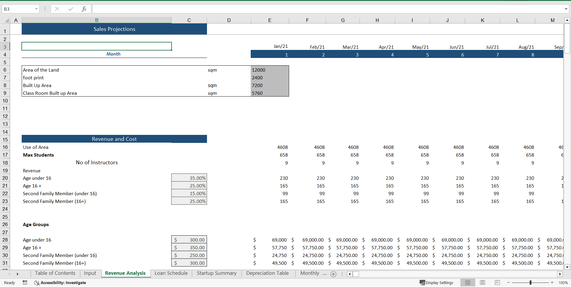Tai Chi Center Excel Financial Model (Excel template (XLSX)) Preview Image