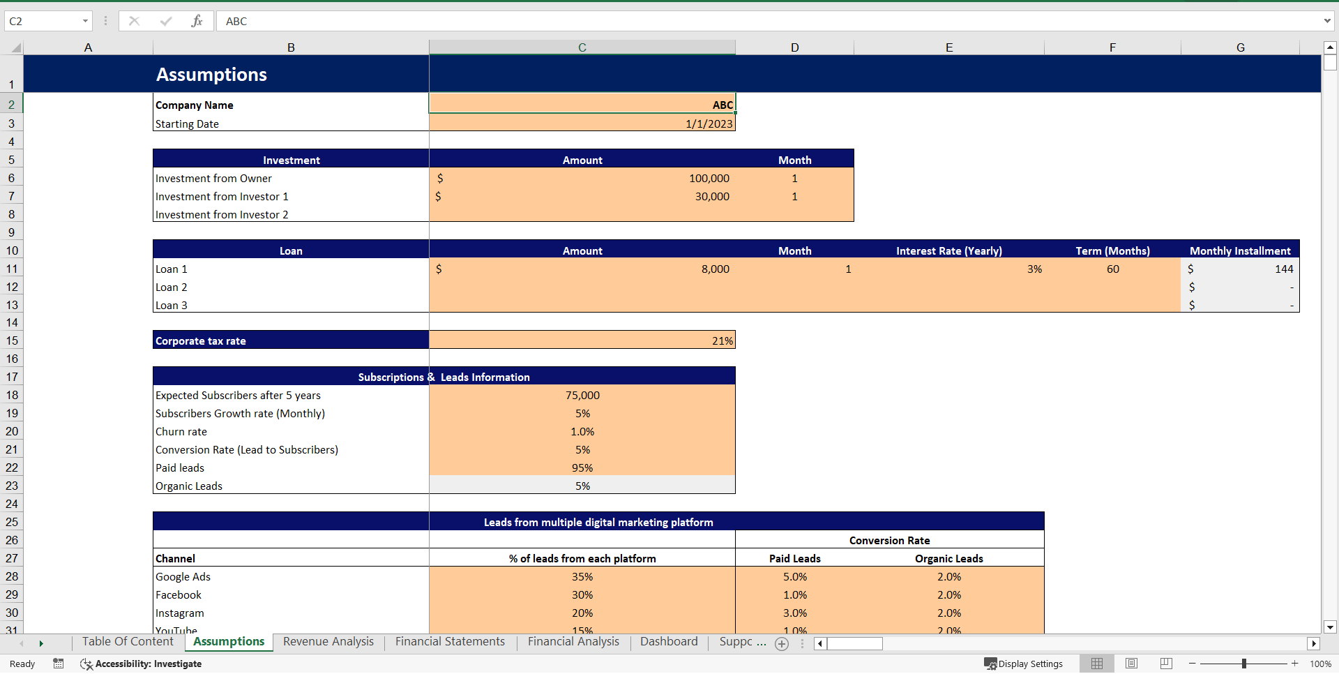 Global Marketing Excel Financial Model (Excel template (XLSX)) Preview Image