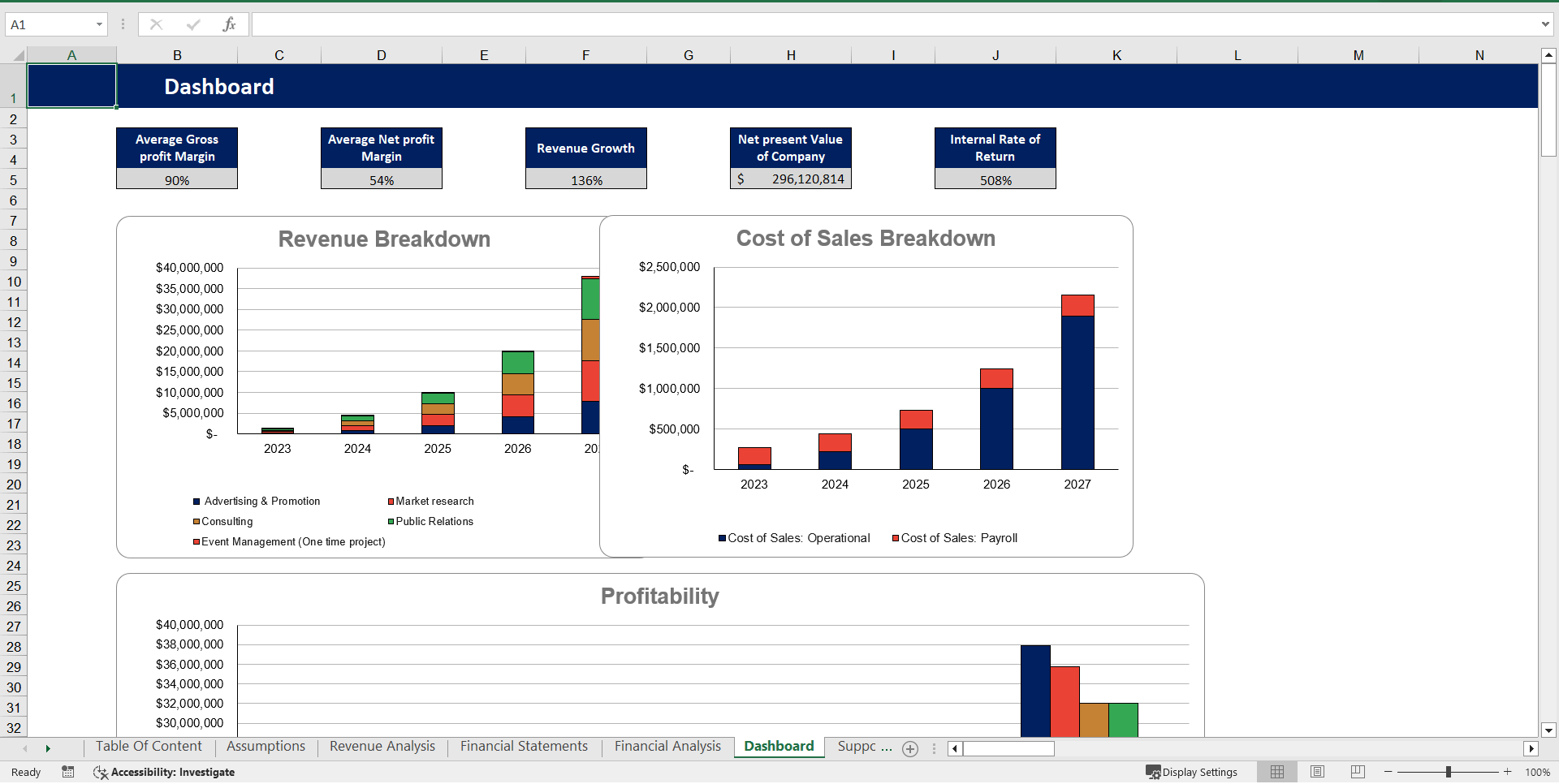 Global Marketing Excel Financial Model (Excel template (XLSX)) Preview Image
