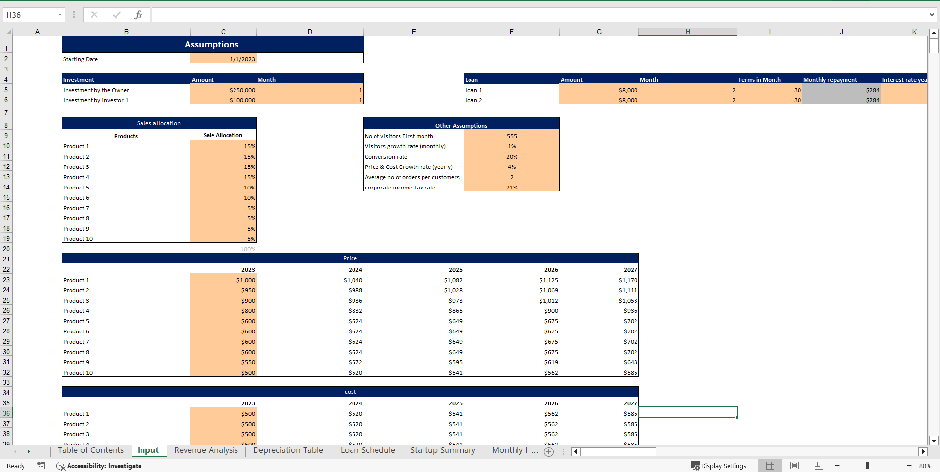 Fertilizer Store Excel Financial Model