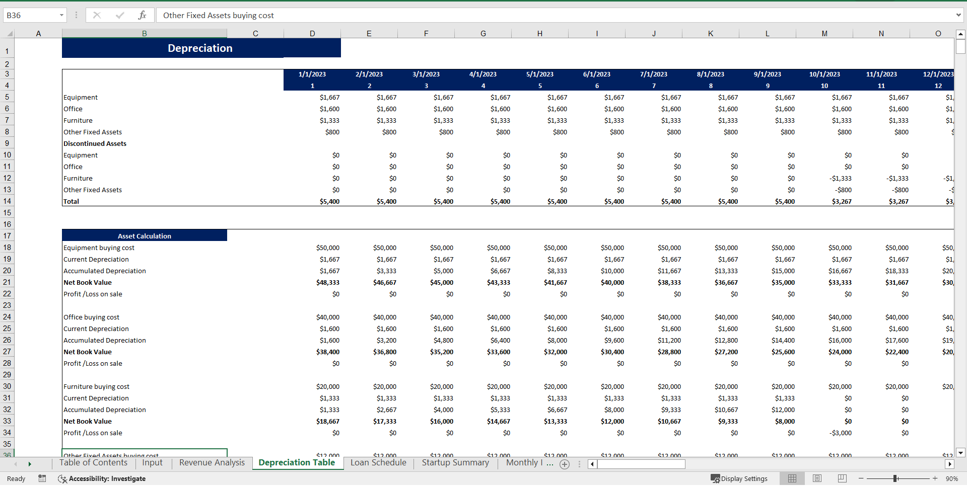 Fertilizer Store Excel Financial Model (Excel template (XLSX)) Preview Image