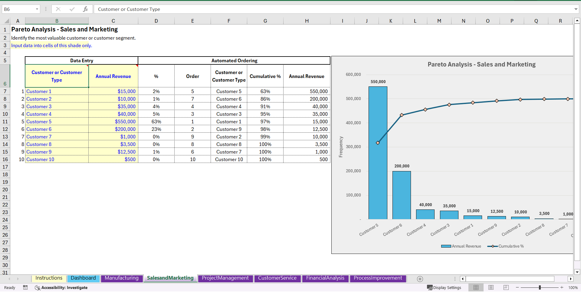 80/20 Rule Template (Pareto) (Excel template (XLSX)) Preview Image
