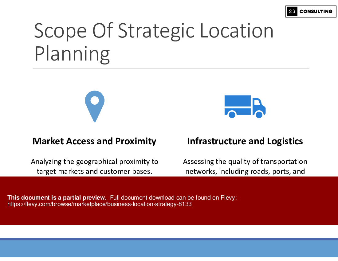 Business Location Strategy (101-slide PPT PowerPoint presentation (PPTX)) Preview Image