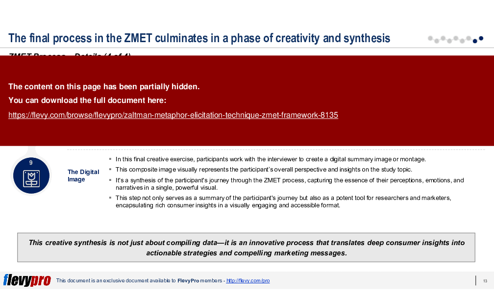 Zaltman Metaphor Elicitation Technique (ZMET) Framework (31-slide PPT PowerPoint presentation (PPTX)) Preview Image