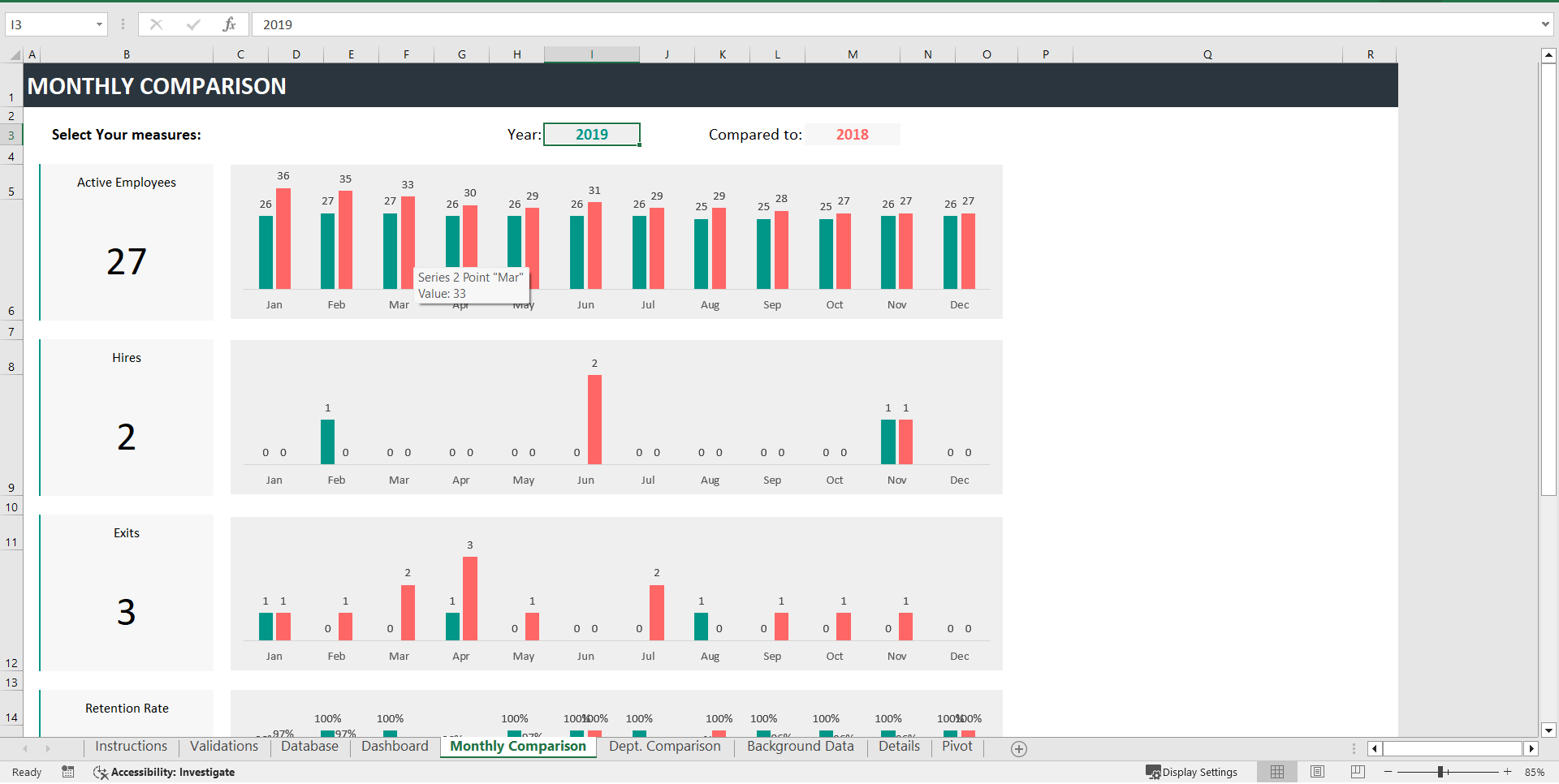 HR KPI Dashboard Excel Template (Excel template (XLSX)) Preview Image