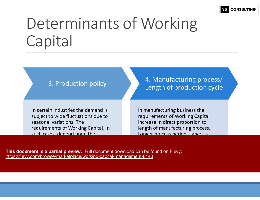 Working Capital Management (109-slide PPT PowerPoint presentation (PPTX)) Preview Image