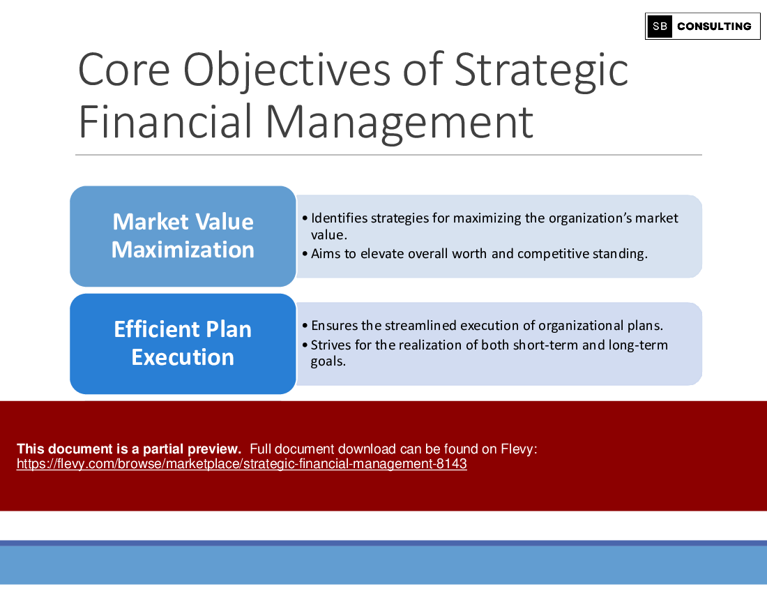 Strategic Financial Management (109-slide PPT PowerPoint presentation (PPTX)) Preview Image