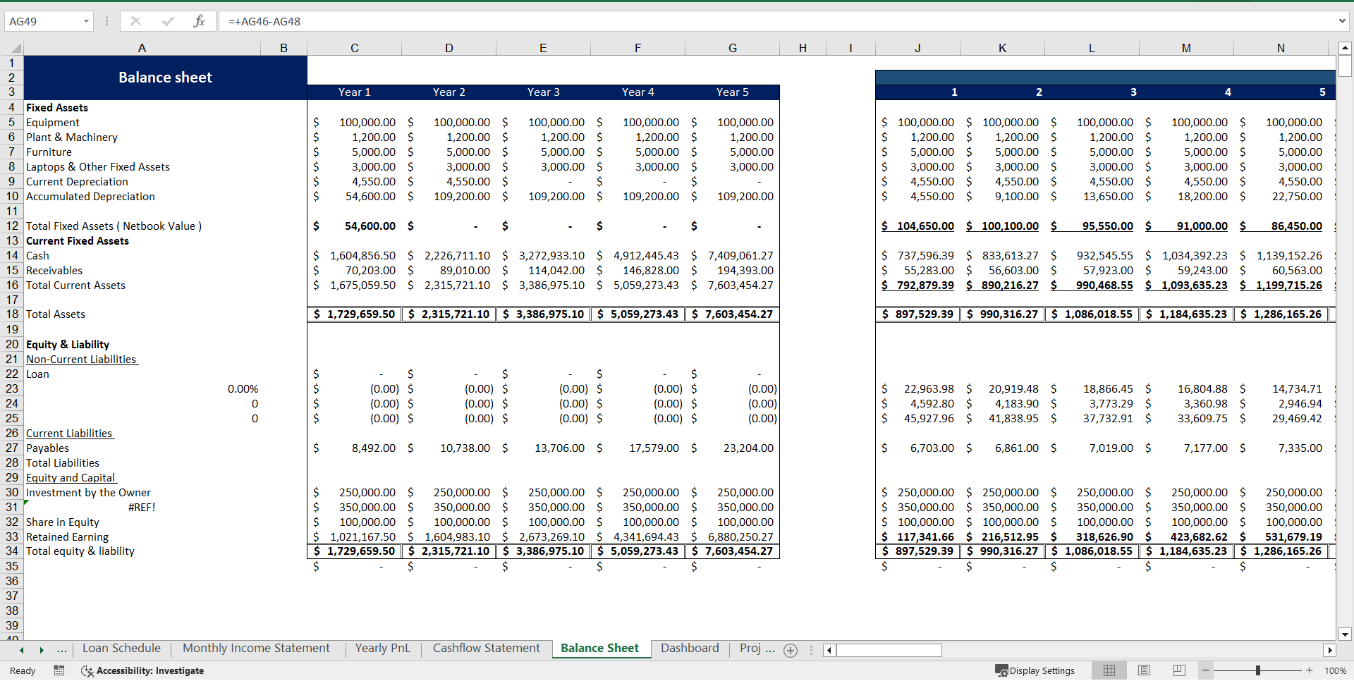 Online Perfume Shop Excel Financial Model (Excel template (XLSX)) Preview Image