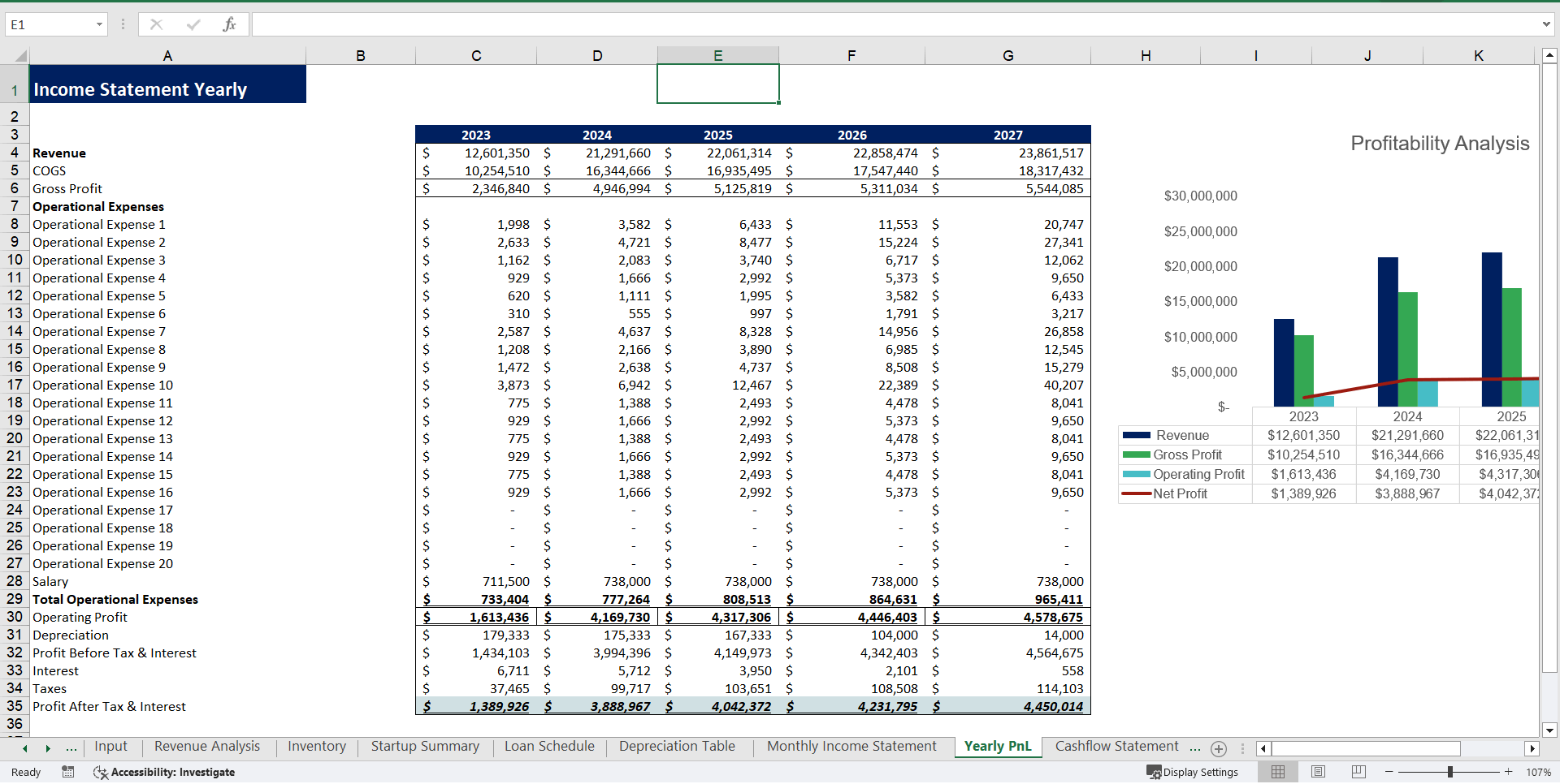 Pasta Manufacturing Excel Financial Model (Excel template (XLSX)) Preview Image