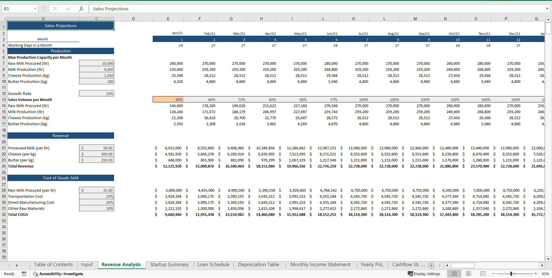 Milk Processing Plant Excel Financial Model (Excel template (XLSX)) Preview Image