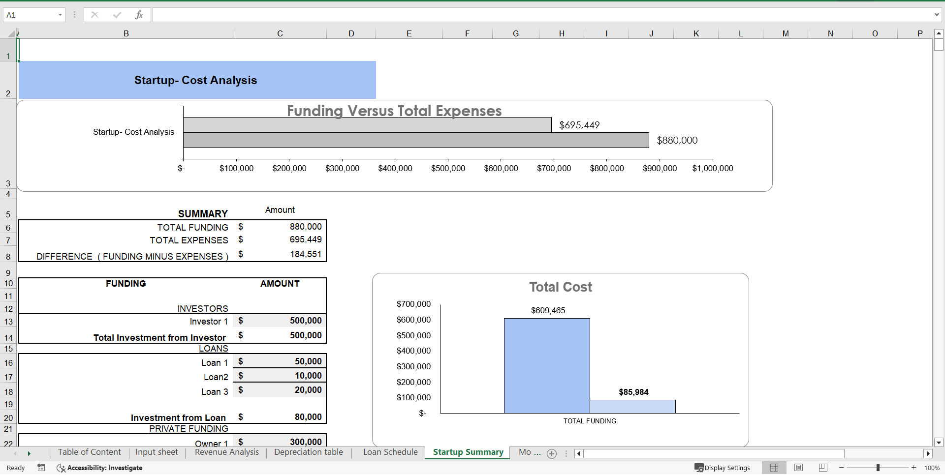 Parking Lot Excel Financial Model Template (Excel template (XLSX)) Preview Image