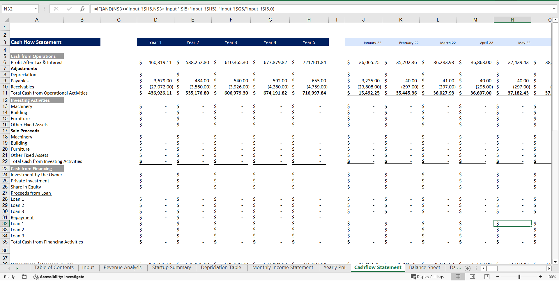 Shoe Store Excel Financial Model Template (Excel template (XLSX)) Preview Image